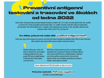 Výstřižek